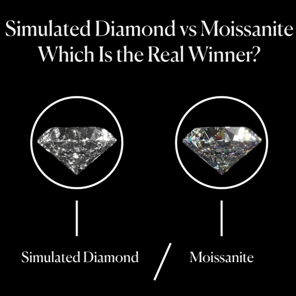 Certified Moissanite Diamond Ring. Bridal , Proposal,Engagement Or Promise Ring. - Picture 9 of 10